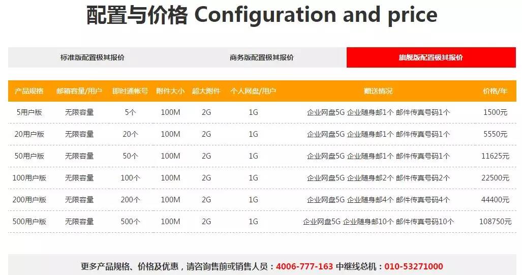 2024福州市城投检测科技有限公司招聘公告